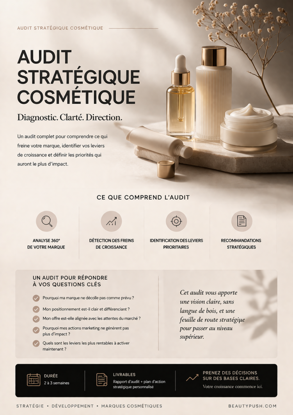 Diagnostic croissance pour les marques cosmétiques - Relations Presse & Stratégie Croissance Marques Beauté